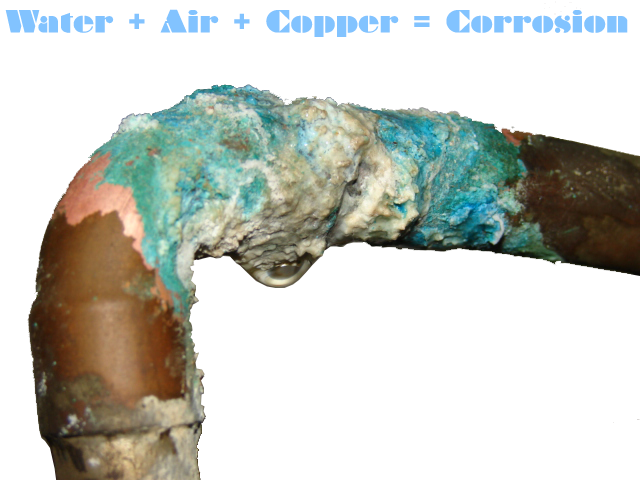 What Starts A Copper Pipe To Leak - Corrosion Of Copper (640x480), Png Download