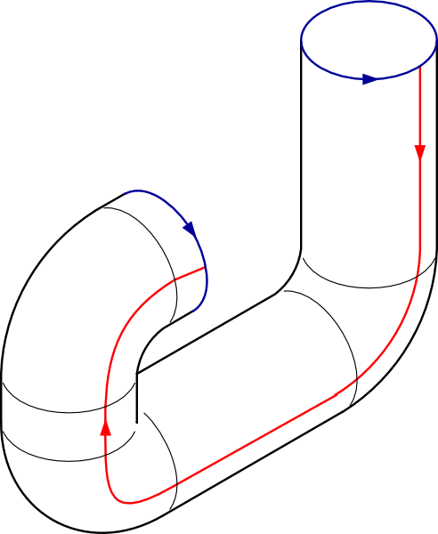 Klein Bottle (492x600), Png Download