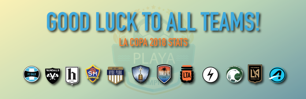 2018 7 La Copa 01 - Los Angeles Fc (1000x324), Png Download