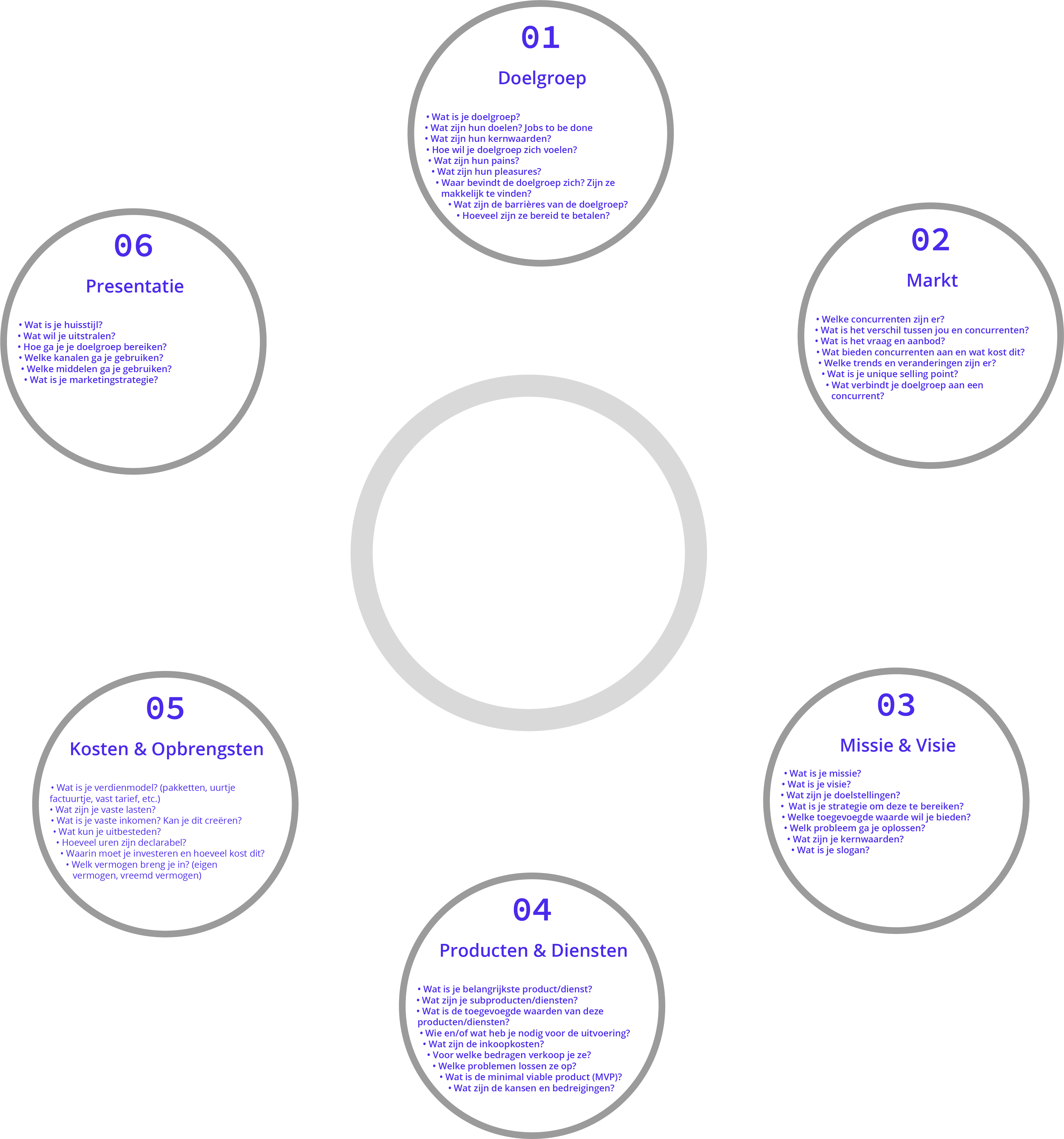 Studio Rocket Power - Rocket Power (3818x4086), Png Download