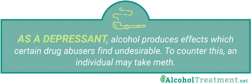 Net The Dangers Of Using Methamphetamine With Alcohol - Full Form Of Girls (1024x347), Png Download