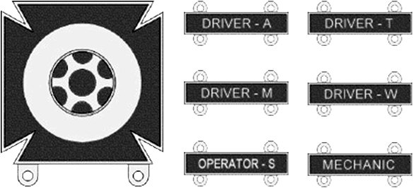 Driver And Mechanic Badge - Army Mechanic Badge (584x266), Png Download
