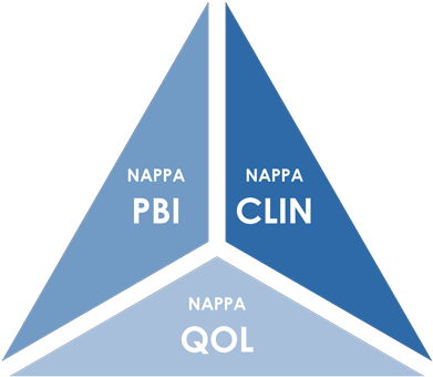 About - Triangle (450x450), Png Download