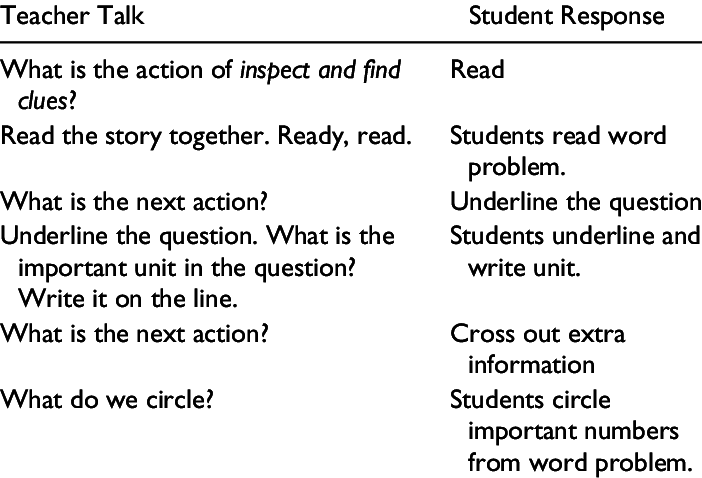 Sample Language For Using Msi To Solve Part Part Whole - Language (702x478), Png Download