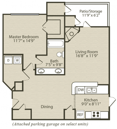 0 For The The Dogwood With Sunroom Floor Plan - The Retreat At River Park Apartments (640x480), Png Download