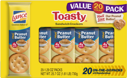 Lance Sandwich Crackers, Toasty Peanut Butter Family - Lance Toasty And Toastchee Assorted Sandwich Crackers, (450x450), Png Download