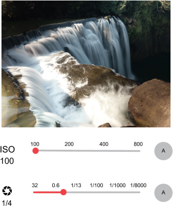Doing Long-exposure Shots Can Also Produce A Motion - Waterfall (380x443), Png Download