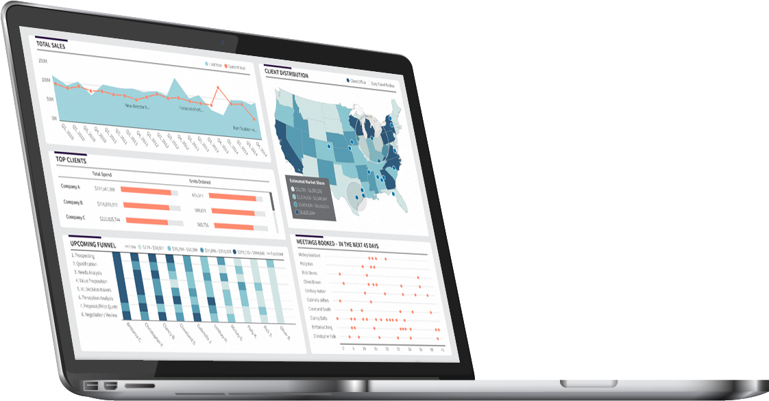 At Dundas, We Think Differently - Laptop Dashboard Png (1200x617), Png Download