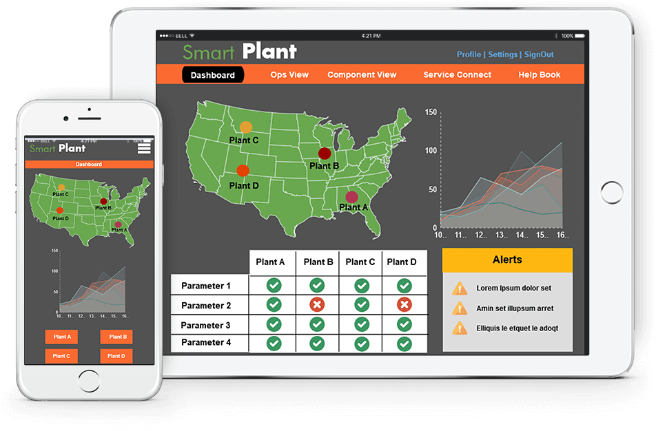Mobile Application For Plant Monitoring - Mapa De Estados Unidos (960x670), Png Download