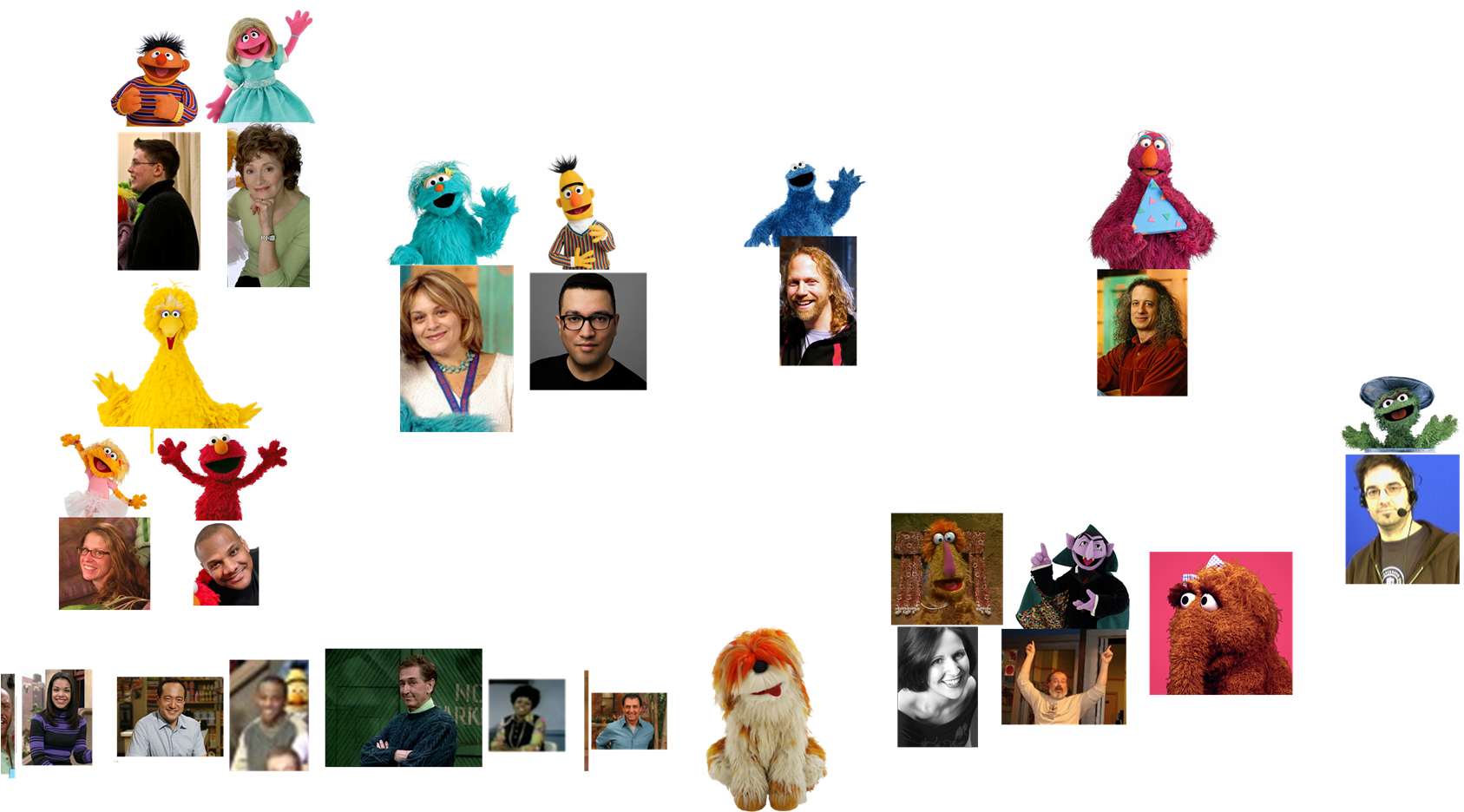 Muppet Wiki Behind The Scenes Photos Macy's Thanksgiving - Macy's Thanksgiving Day Parade (1715x985), Png Download