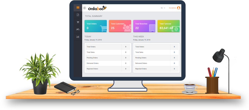 Food Ordering System - Food Order Dashboard (1000x450), Png Download