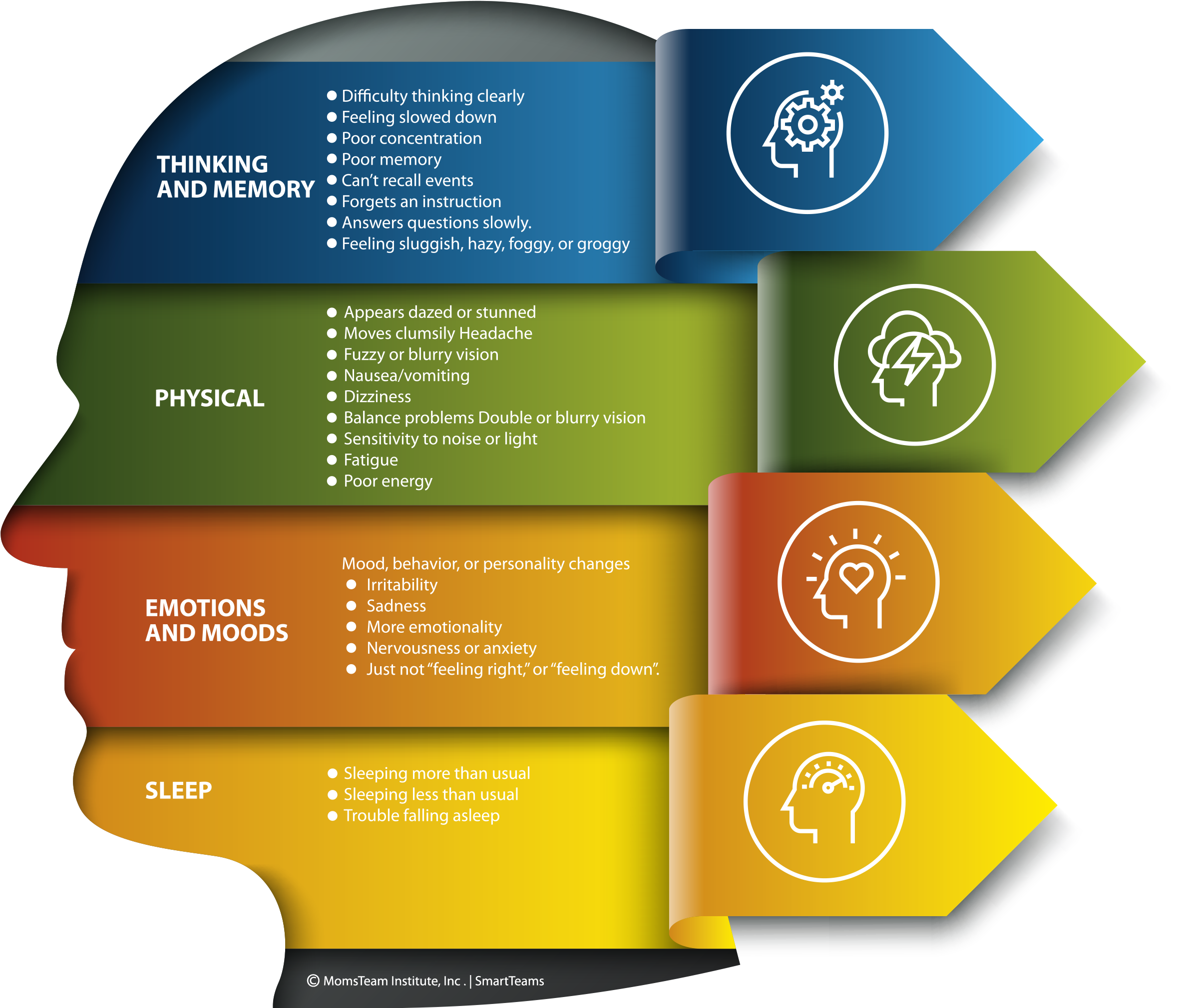 Download - Png - Momsteam Institute, Inc. (2380x2022), Png Download