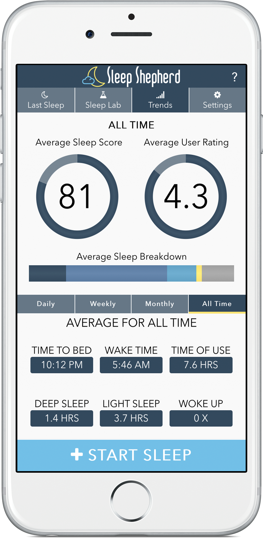 Automatically Track Your Time In Deep Sleep, Total - Android (936x1872), Png Download