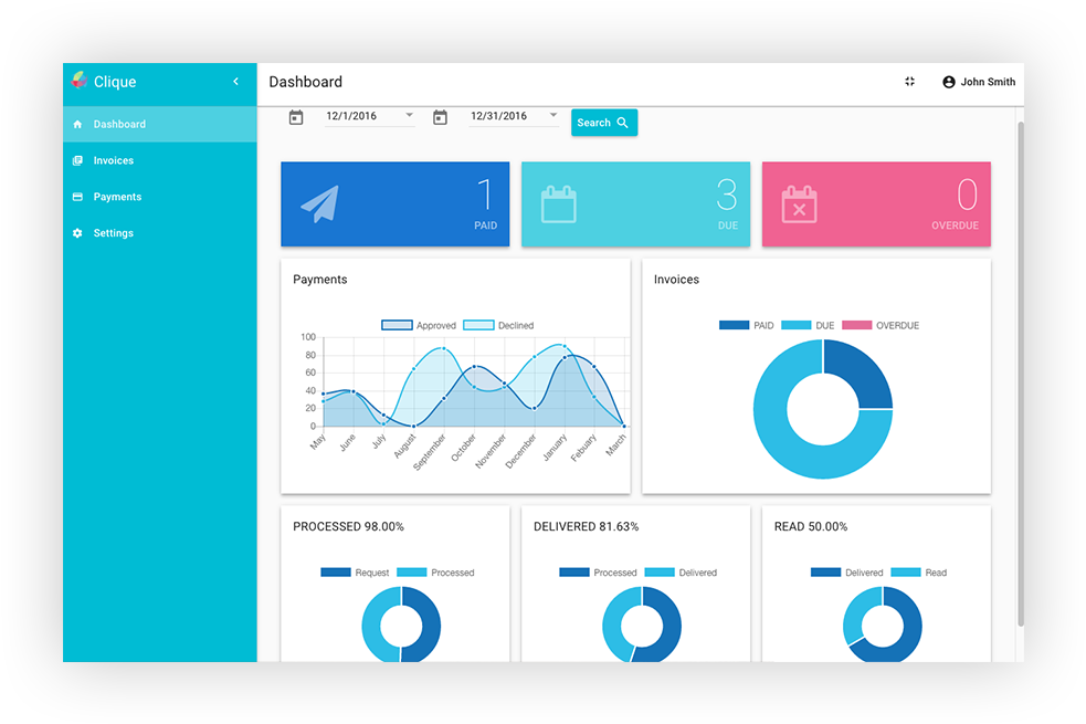 Clique Invoice Provides Convenience Access To Merchants - Invoice (999x671), Png Download