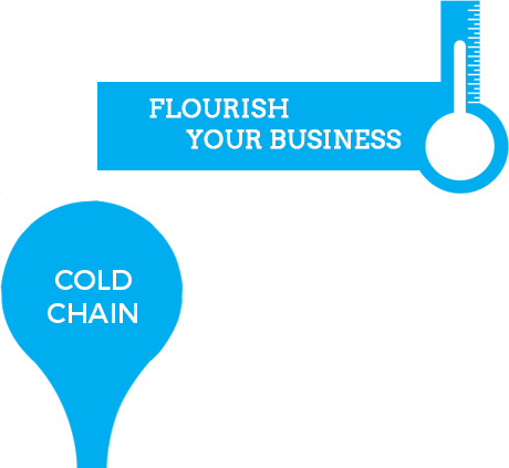 Roll Over On Icon To Learn More - Cold Chain Management Icon (460x423), Png Download