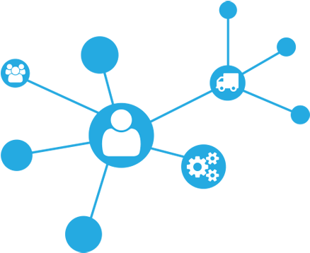 Supply Chain Management - Sales And Distribution Png (450x360), Png Download