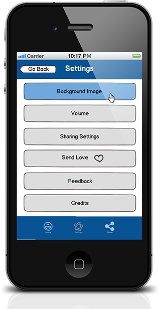 Mobile App Wireframe Example Graphic - Professional Mobile App Design (325x615), Png Download