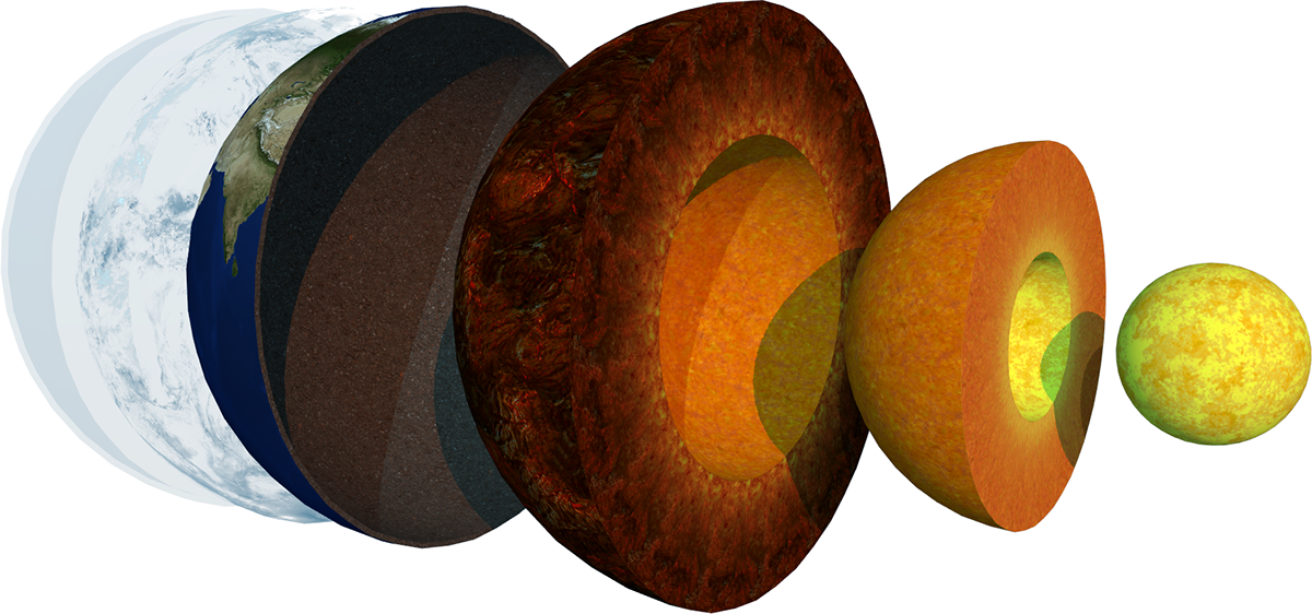 3d Model Of Earth's Layers For The Encyclopedia App - Earth Layers 3d Model Png (1200x562), Png Download