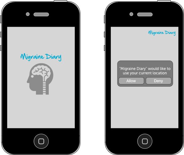 Splash Screen And Location Notification Screen - Iphone (607x515), Png Download
