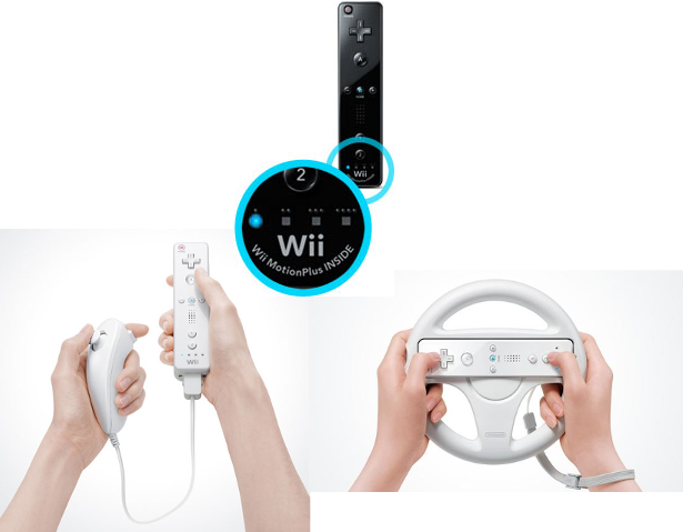 Wiimotehook Is Software For The Nintendo Wii Remote - Nintendo Wii - White - Includes Mario Kart Wii (615x479), Png Download