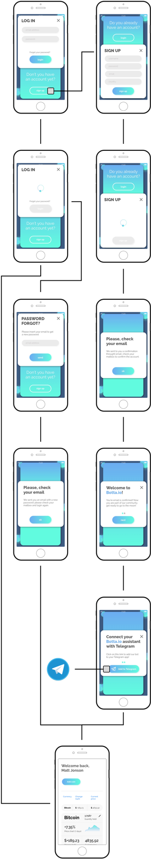 Builded With One Of My Favourite Tool - Iphone (375x1802), Png Download