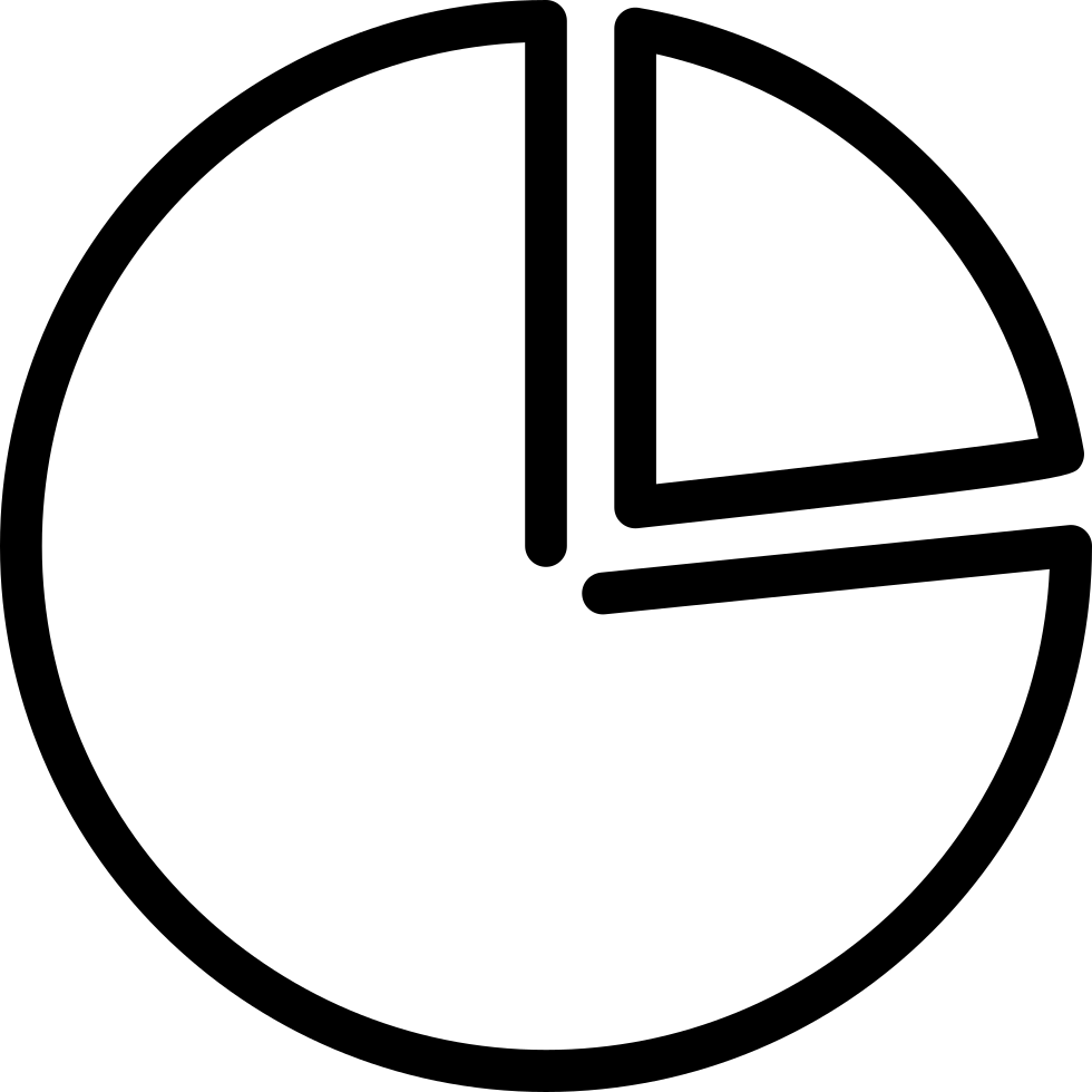 Pie Graph With Pie Slice Comments - Pie Chart (980x980), Png Download