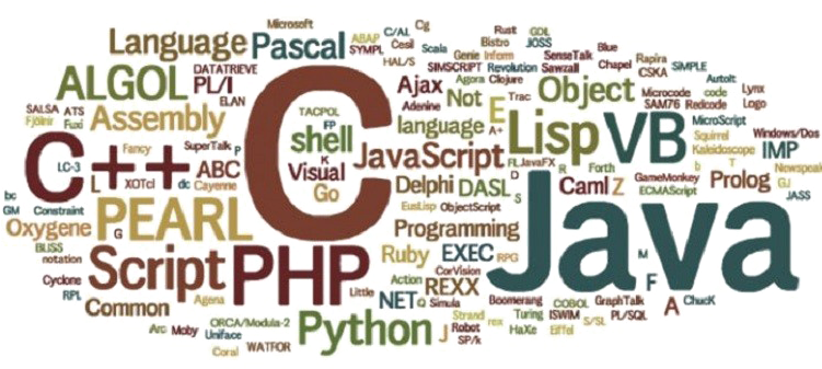 Programming Language Free Png Image - Programming Language (750x429), Png Download