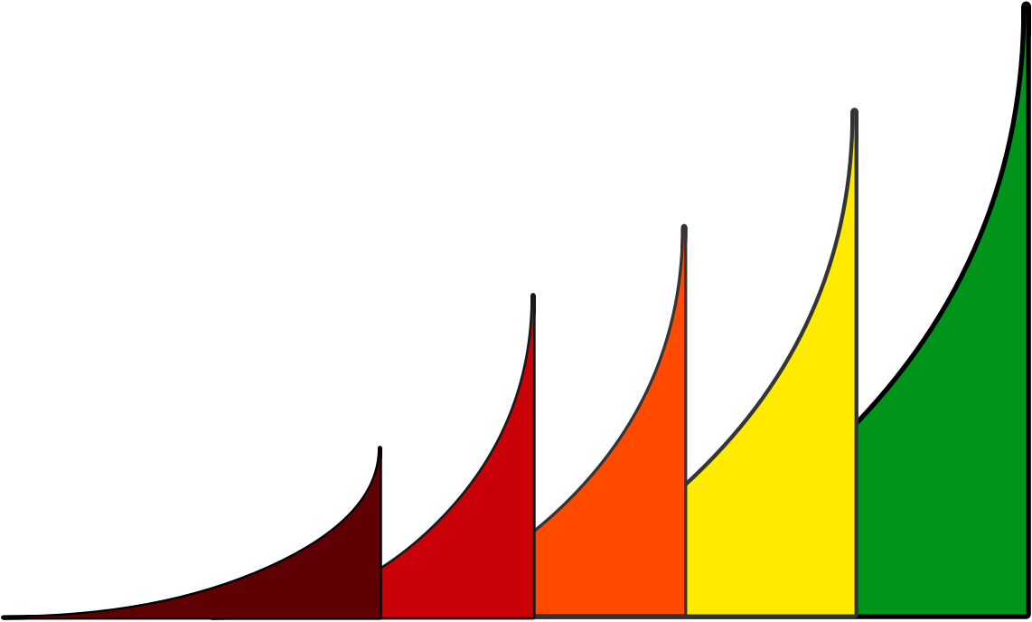 Signalplus - 20 Gb (1142x688), Png Download
