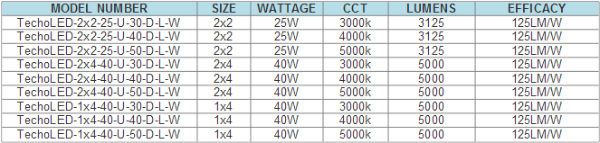 Drawing -4 - Portable Network Graphics (701x203), Png Download