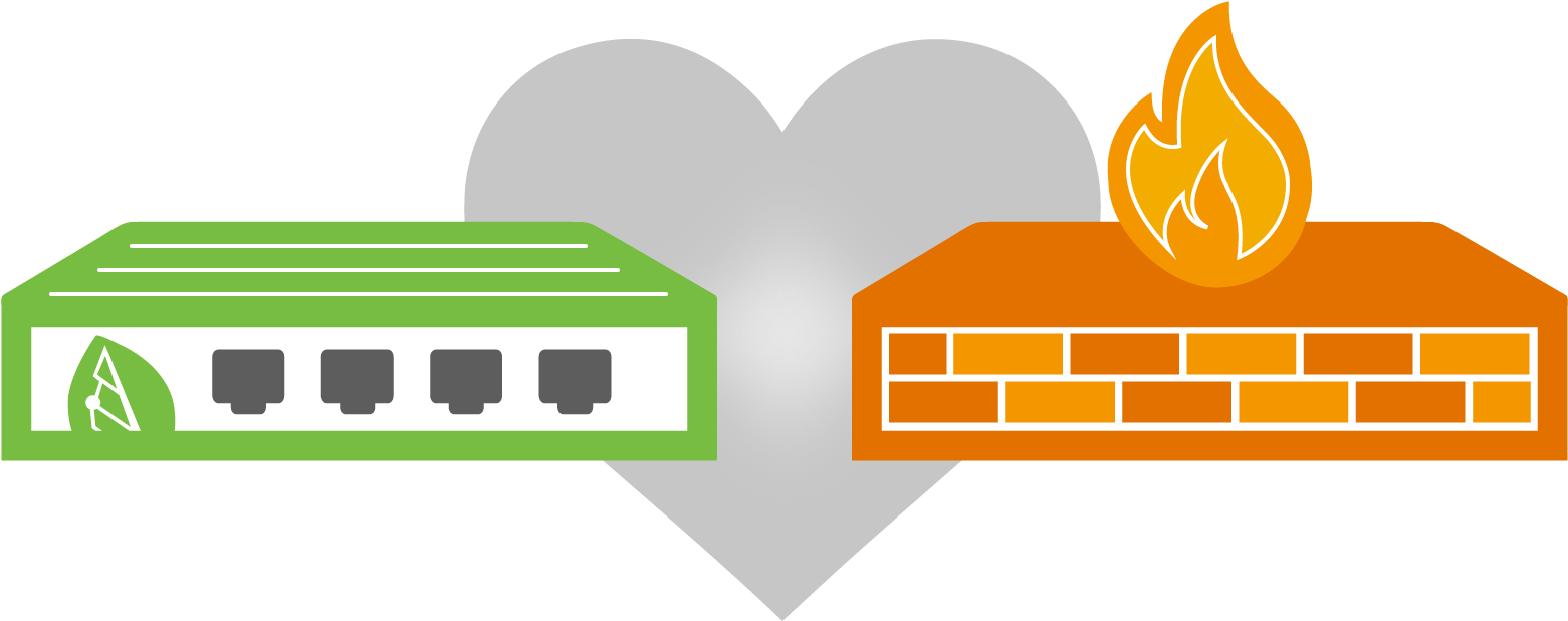 The Firewall Friendly Sd Wan - Sd-wan (1768x974), Png Download