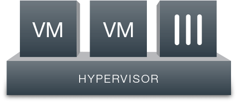 Hero Enterprise Firewall Virtual - Virtual Fortianalyzer (600x400), Png Download
