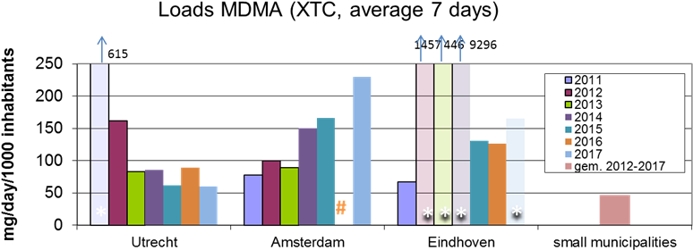 Not Derived From Consumption - Diagram (798x312), Png Download