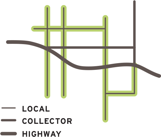 Local Residential Roadways - Diagram (600x600), Png Download