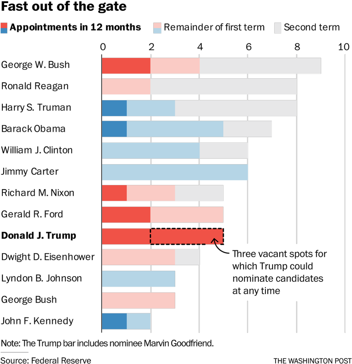 It All Possible Https - Diagram (1146x1200), Png Download