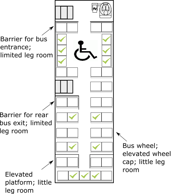 Tall People Bus Seating Map - Seating For Tall People (598x679), Png Download