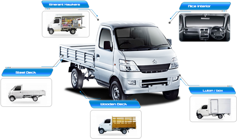 Era Star Pick-up - Changan New Star Truck (1000x541), Png Download