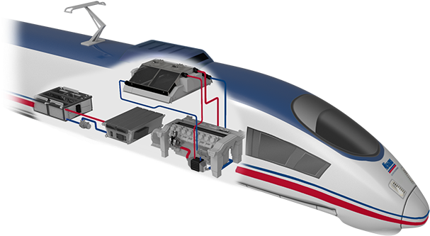 Advanced Cooling Solutions For Different Cooling Needs - Cooling Rail (640x360), Png Download