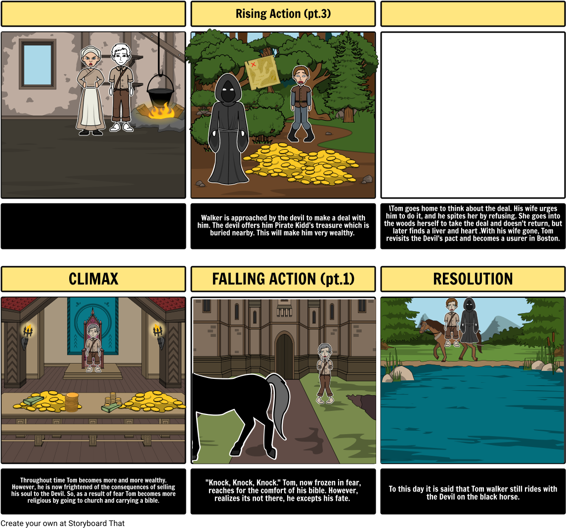 The Devil And Tom Walker (1164x1086), Png Download