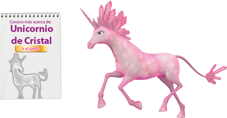 Perfil De Los Unicornios - Mia And Me Unicornios (1024x641), Png Download