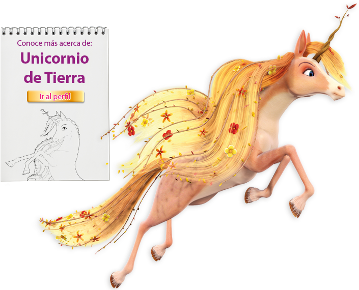 Perfil De Los Unicornios - Mia Ve Ben Ateş Tekboynuzu (1024x641), Png Download