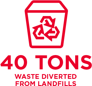 To Learn More About Who We Serve, Visit Our Industries - Caritas Diocesana De Zaragoza (350x350), Png Download