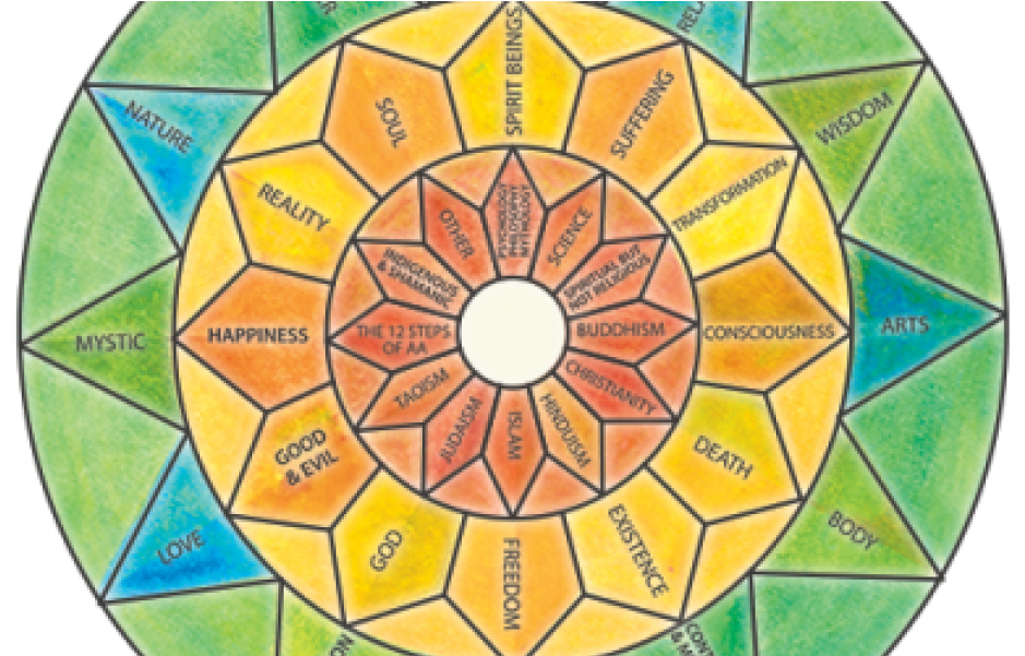 Mandala 500px With Text - Text (960x600), Png Download