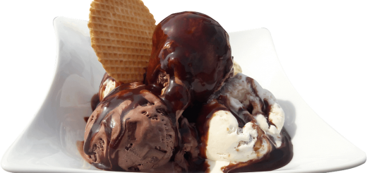 Consejos De Helado De Chocolate Y Una Deliciosa Receta - Ice Cream (520x245), Png Download