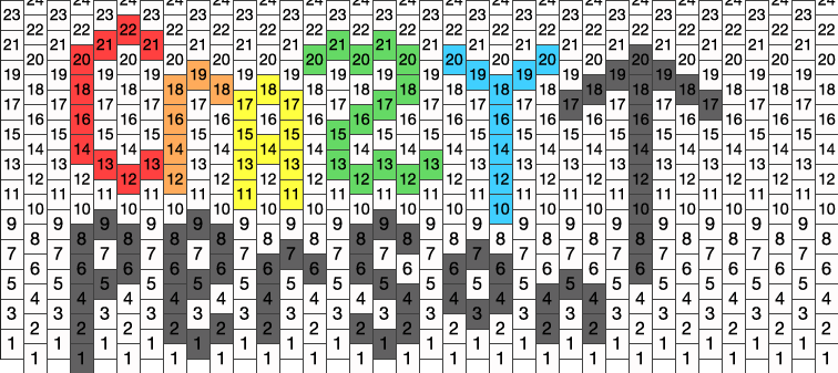 Crazy Person Kandi Pattern - Tables Additions (756x337), Png Download