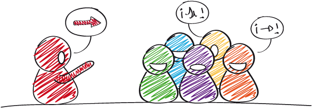 Liderazgo Estrategico Png - Comunicacion Y Liderazgo Png (663x243), Png Download