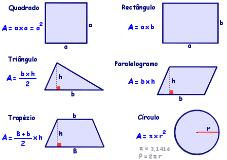 Frmulas Para Buscar Area Delas Figuras Geometricas - Calculo De Area E Volume (447x333), Png Download