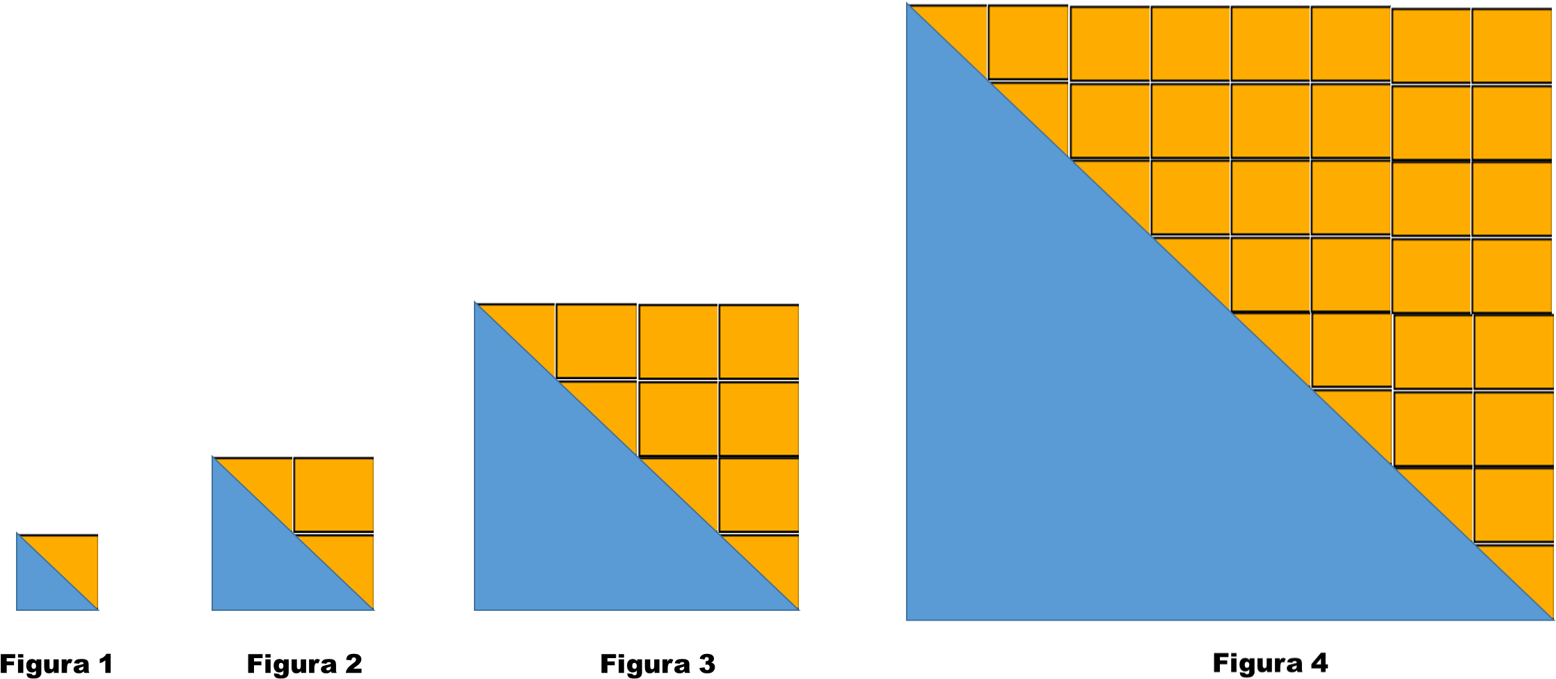 Sucesióngeométrica3 - - Sucesion De Figuras Con Progresion Geometrica (2261x1000), Png Download