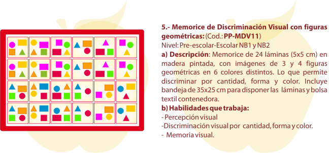 Memorice De Discriminación Visual Con Figuras Geométricas (648x302), Png Download