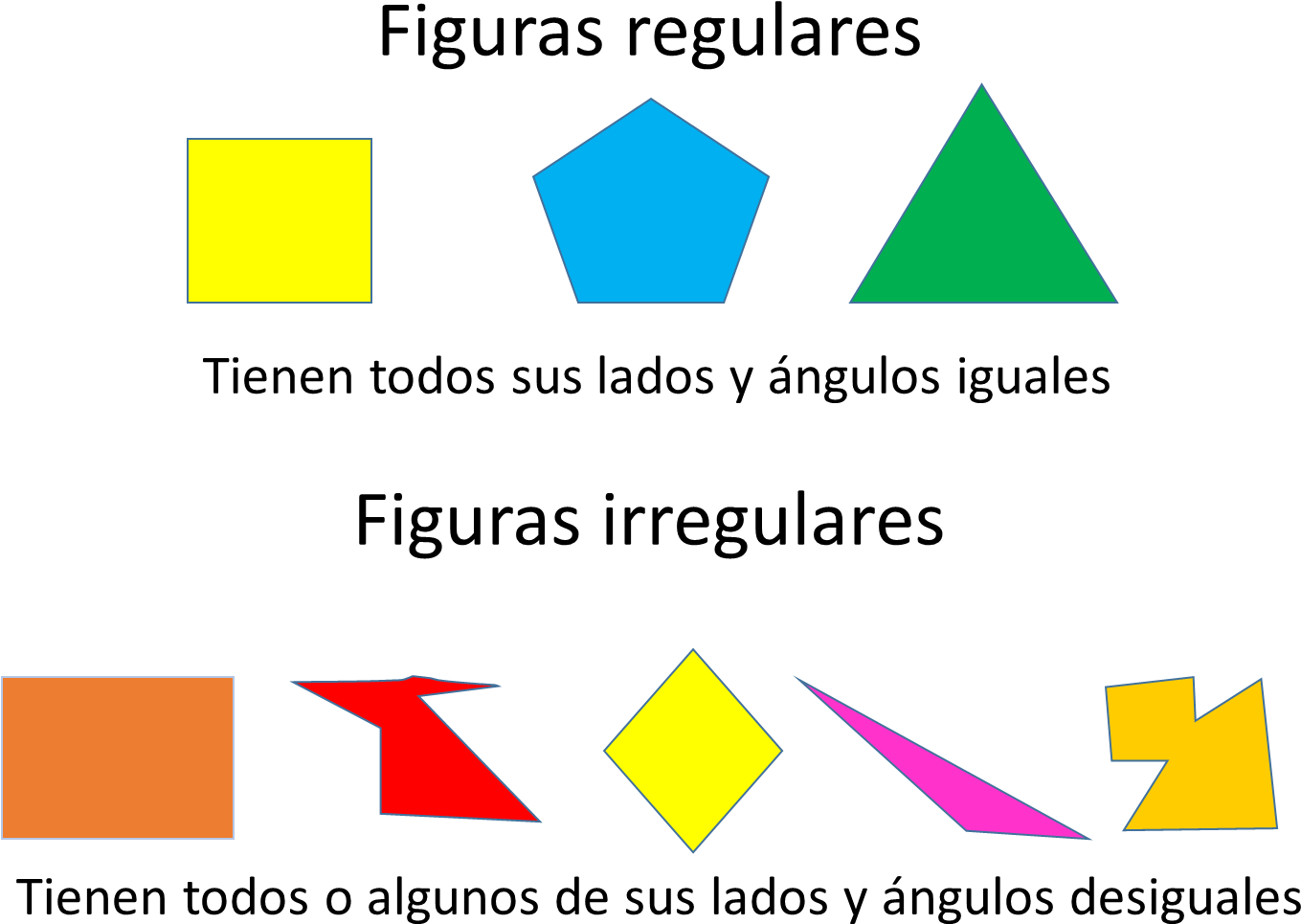 Fig Reg Irreg - Geometric Shape (1416x1052), Png Download