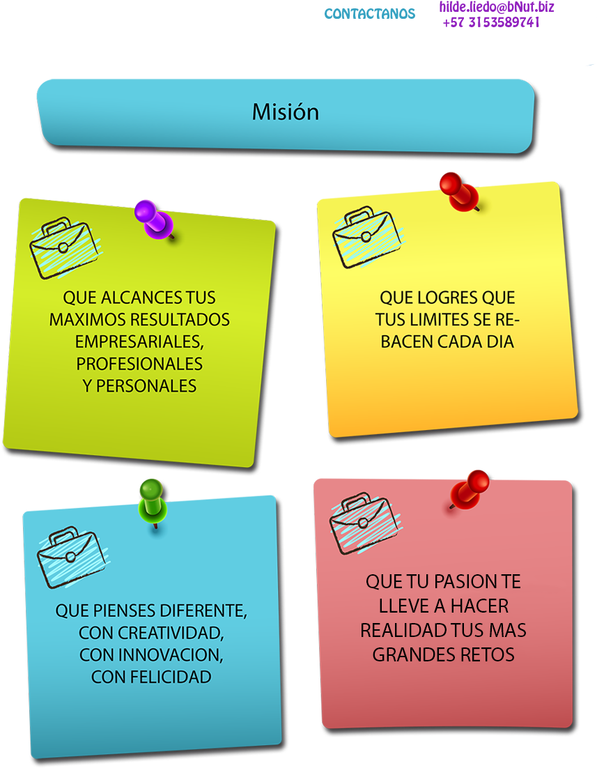 A Través De Un Acompañamiento En Liderazgo, Estrategia, - Cumplimiento De Objetivos De Ventas (962x1145), Png Download